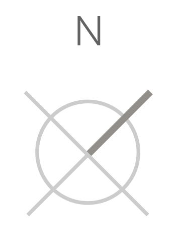 Direction