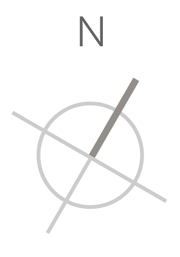 Direction